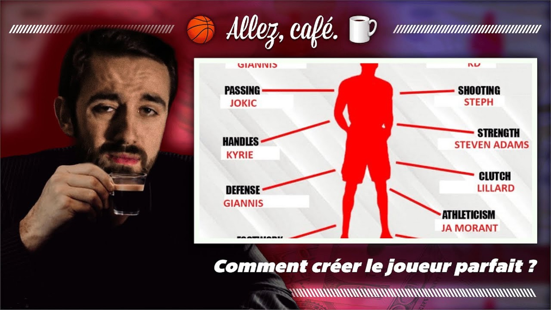 Allez café le replay comment créer le joueur parfait en NBA