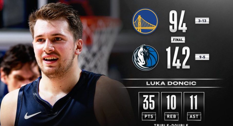 Luka Doncic écrit à nouveau l'histoire : 35 points, 10 rebonds et 11 ...