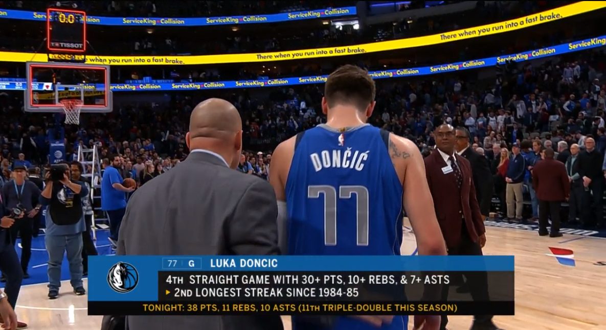 Luka Doncic continue son chantier : 38/11/10 face aux Bulls, le mec a ...