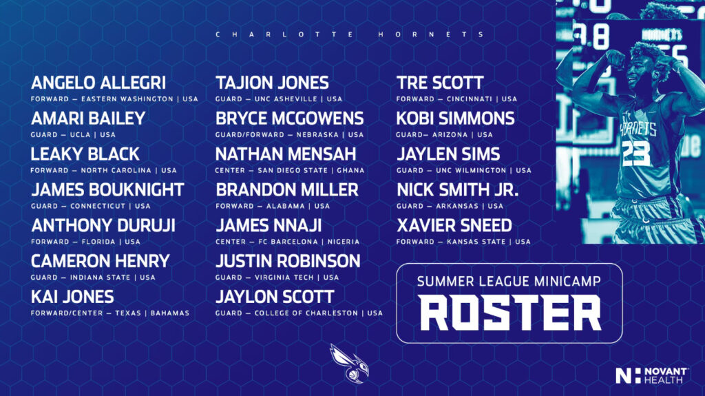 Hornets roster 2 juillet 2023
