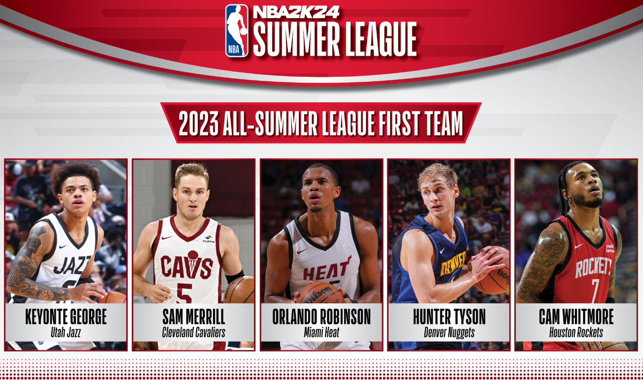 The NBA 2K24 AllSummer League First and Second Team Ranking the Top