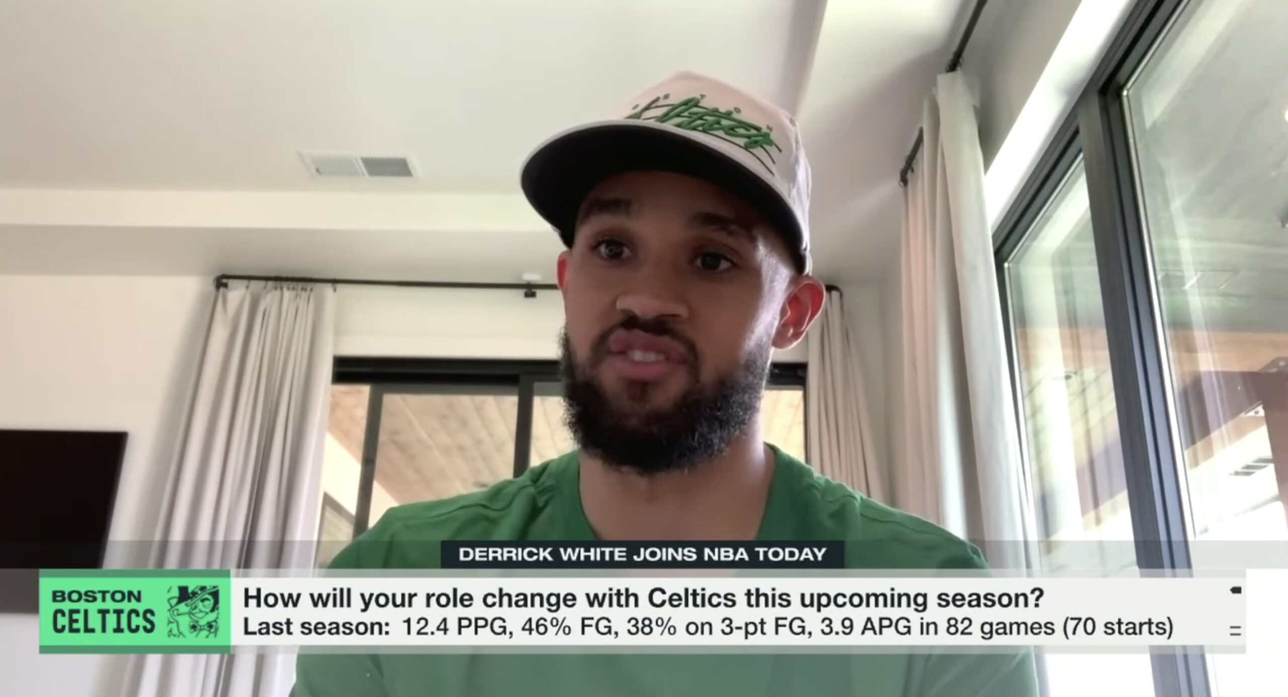 Derrick White expresses desire for extension with Celtics: Boston’s Finances in Focus