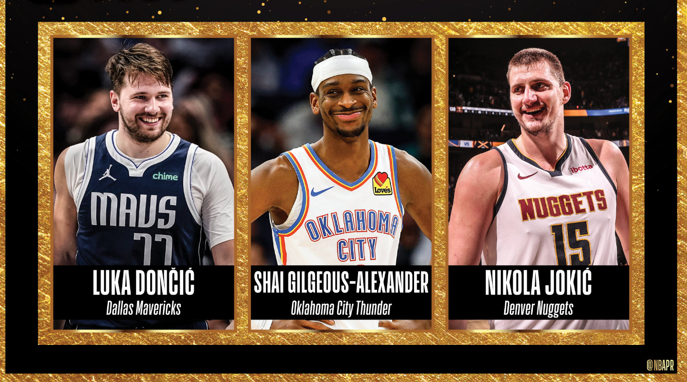 The Race for NBA MVP Will Nikola Jokic, Shai GilgeousAlexander, or