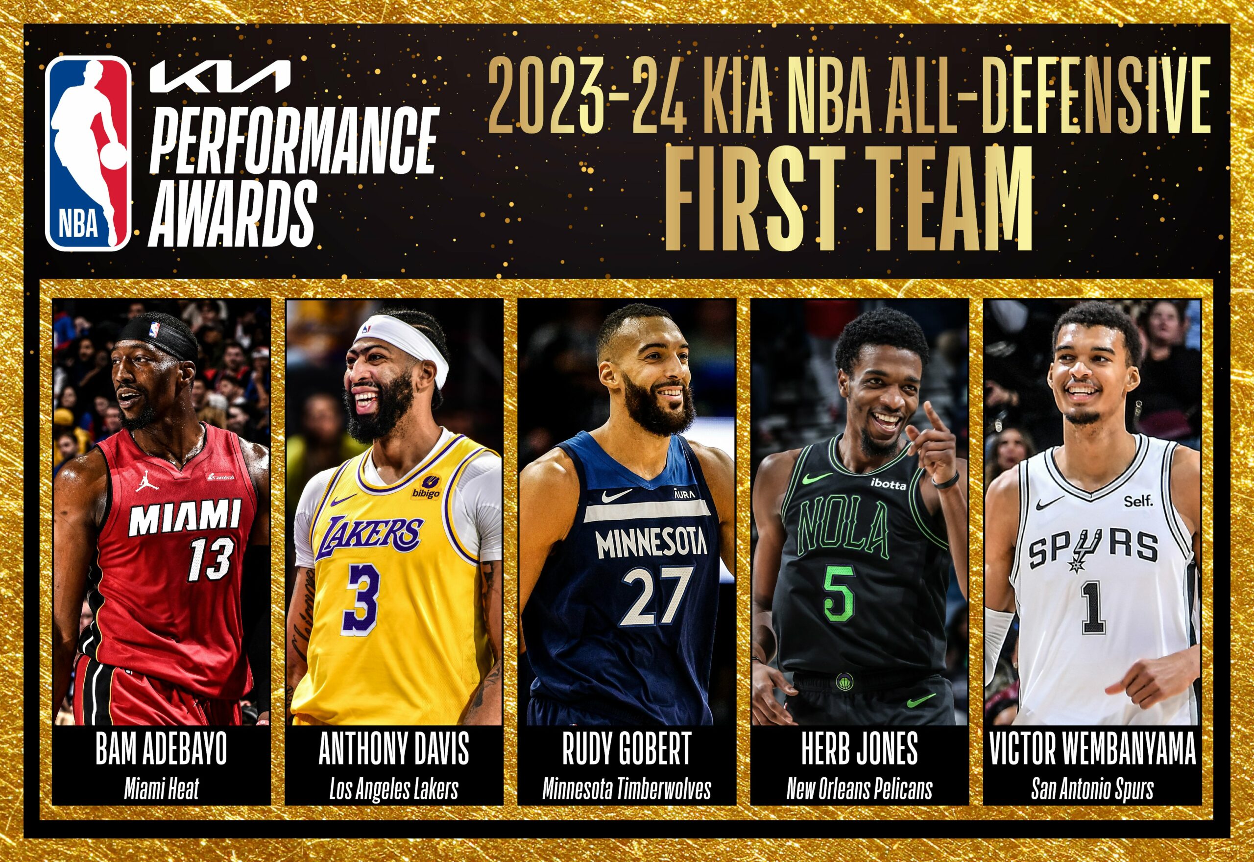 NBA All-Defensive Teams : Rudy Gobert Et Victor Wembanyama Récompensés