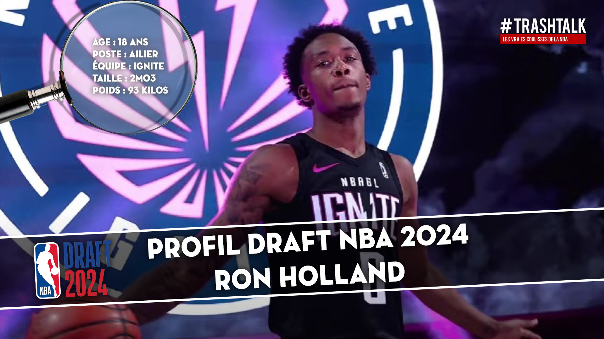 Profil Draft NBA 2024 - Ron Holland