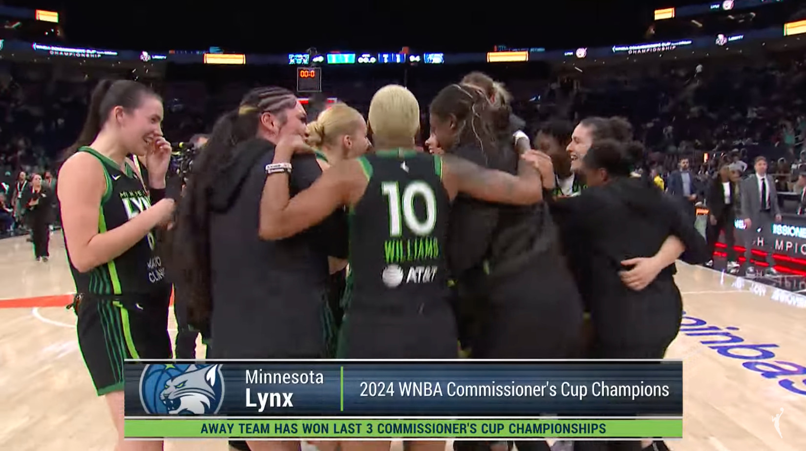 the Lynx win the Commissioner’s Cup towards the Freedom!