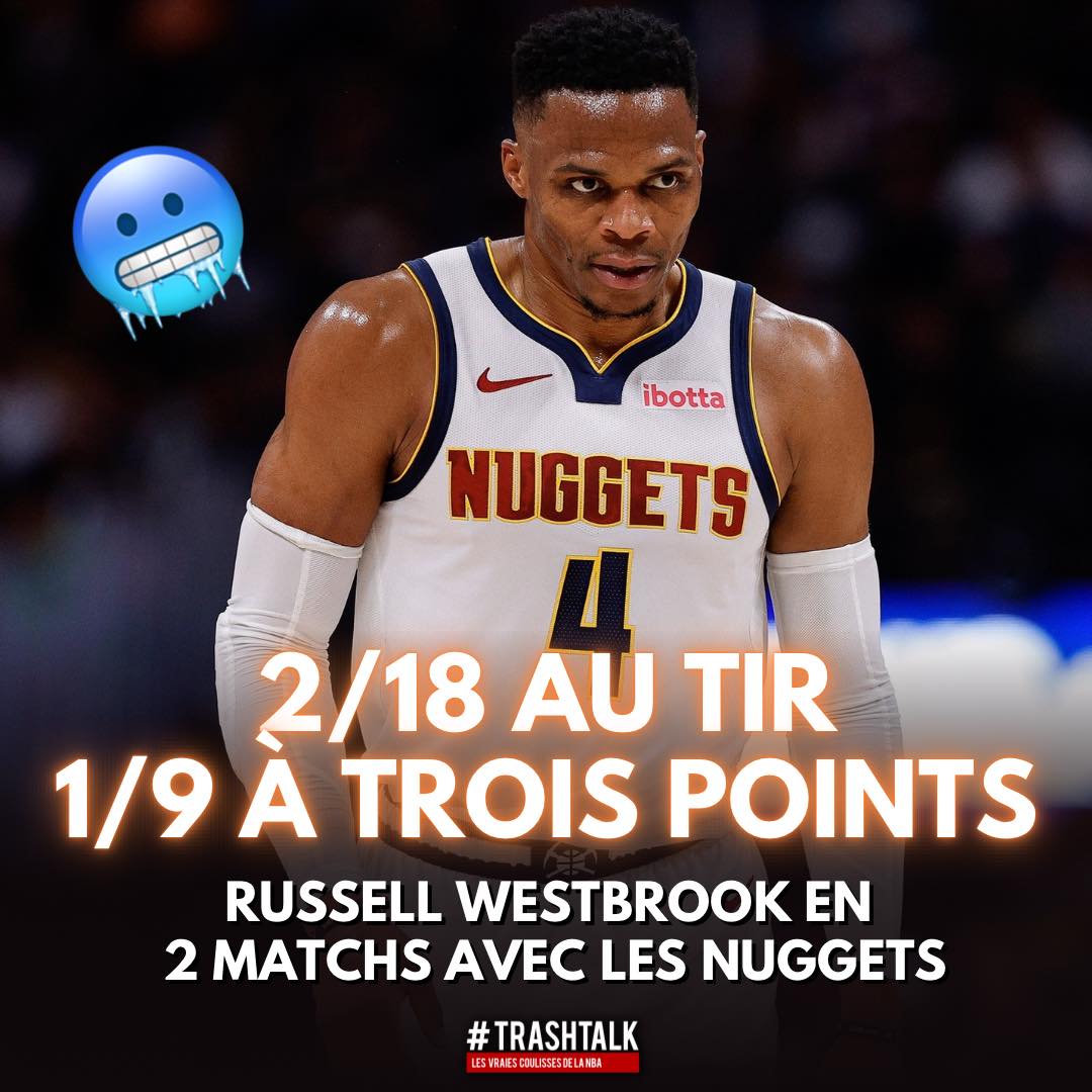 Russell Westbrook 