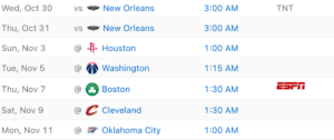 Golden State Warriors schedule sans Stephen Curry 28 octobre 2024