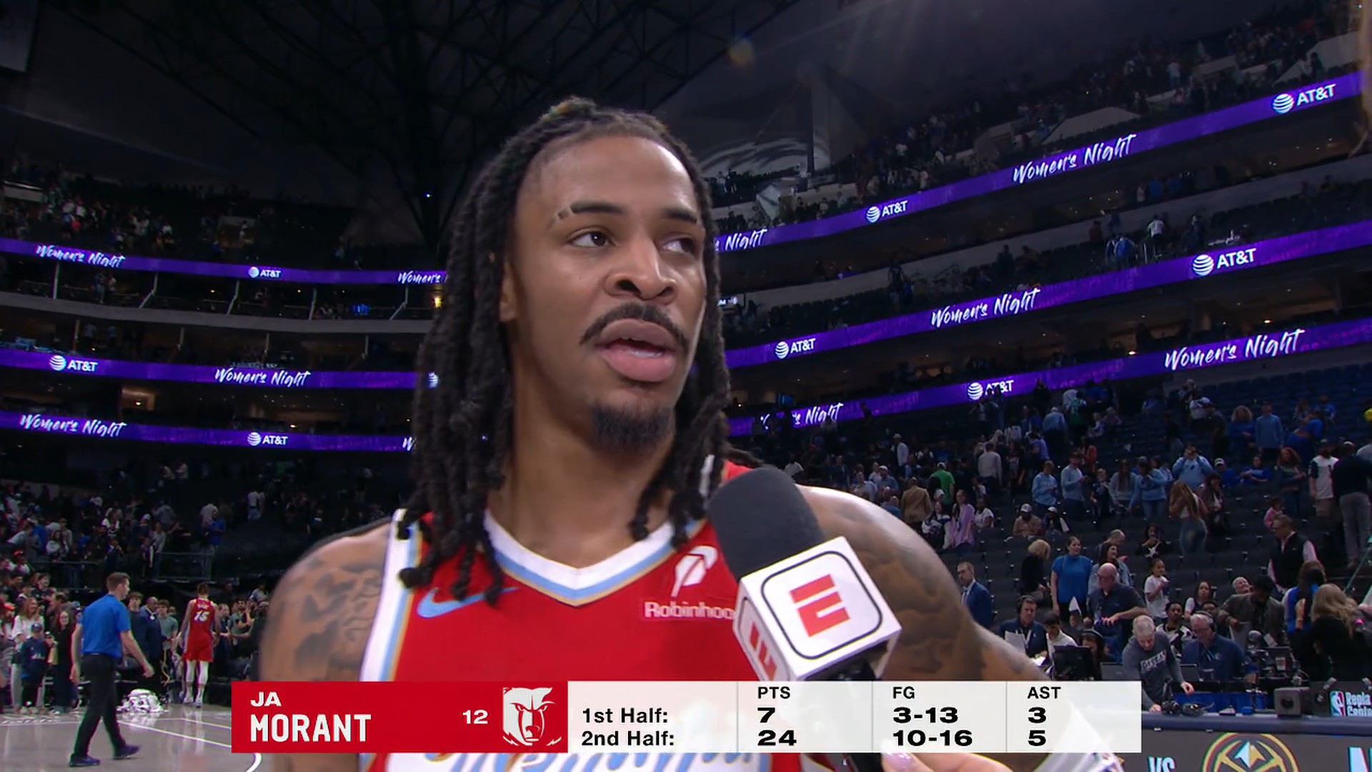 Ja Morant Returns to Dallas with 31 Points - News Directory 3
