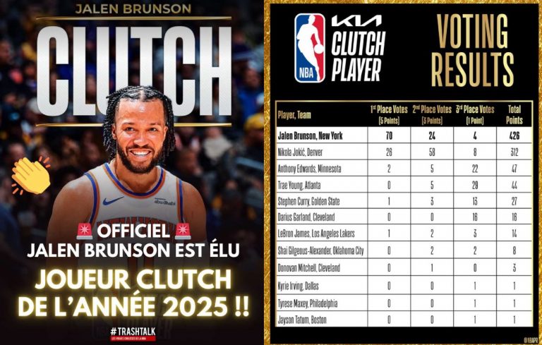 https://redac.trashtalk.co/wp-content/uploads/2025/04/Jalen-Brunson-24-avril-2025-768x489.jpg