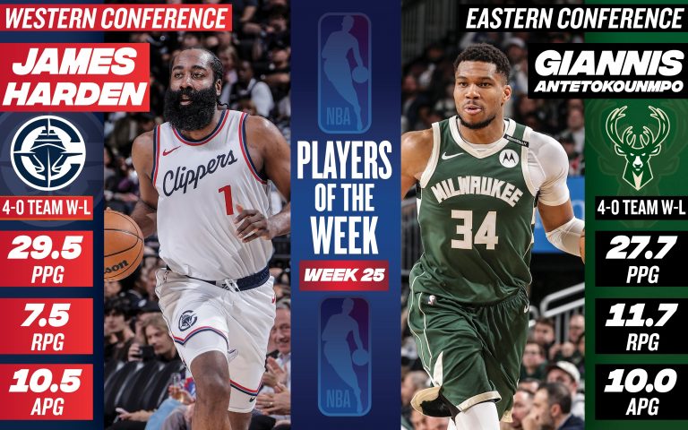 https://redac.trashtalk.co/wp-content/uploads/2025/04/james-harden-et-giannis-antetokounmpo-joueurs-de-la-semaine-768x480.jpg