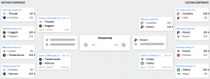 Bracket