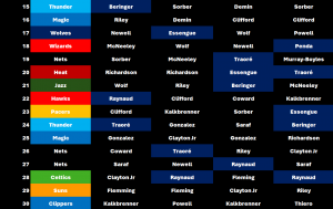 mock draft