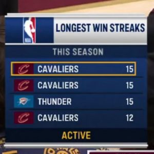 Cavs série de victoires