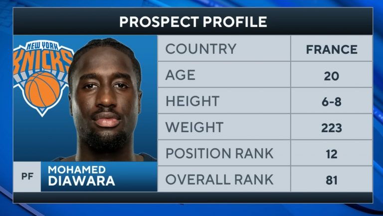 https://redac.trashtalk.co/wp-content/uploads/2025/09/mohamed-diawara-knicks-768x433.jpg