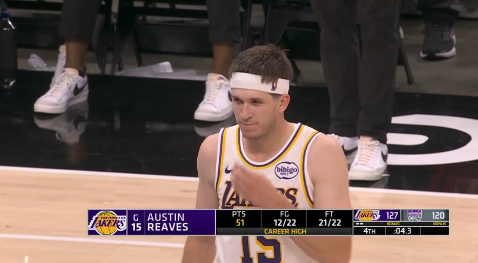 Programme NBA : un nouveau coup d'éclat d'Austin Reaves face aux Wolves