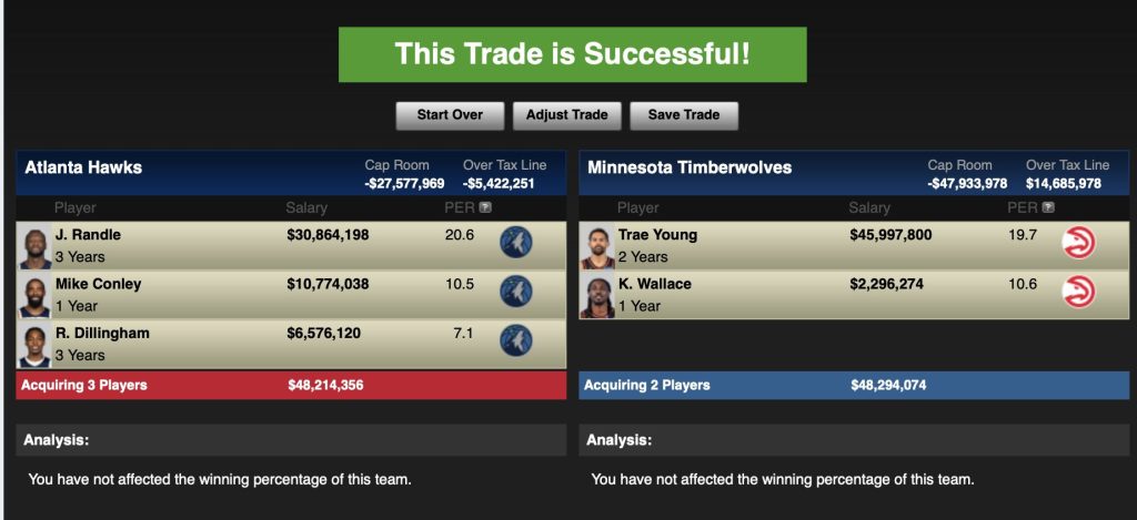 Trade machine Trae Young 2