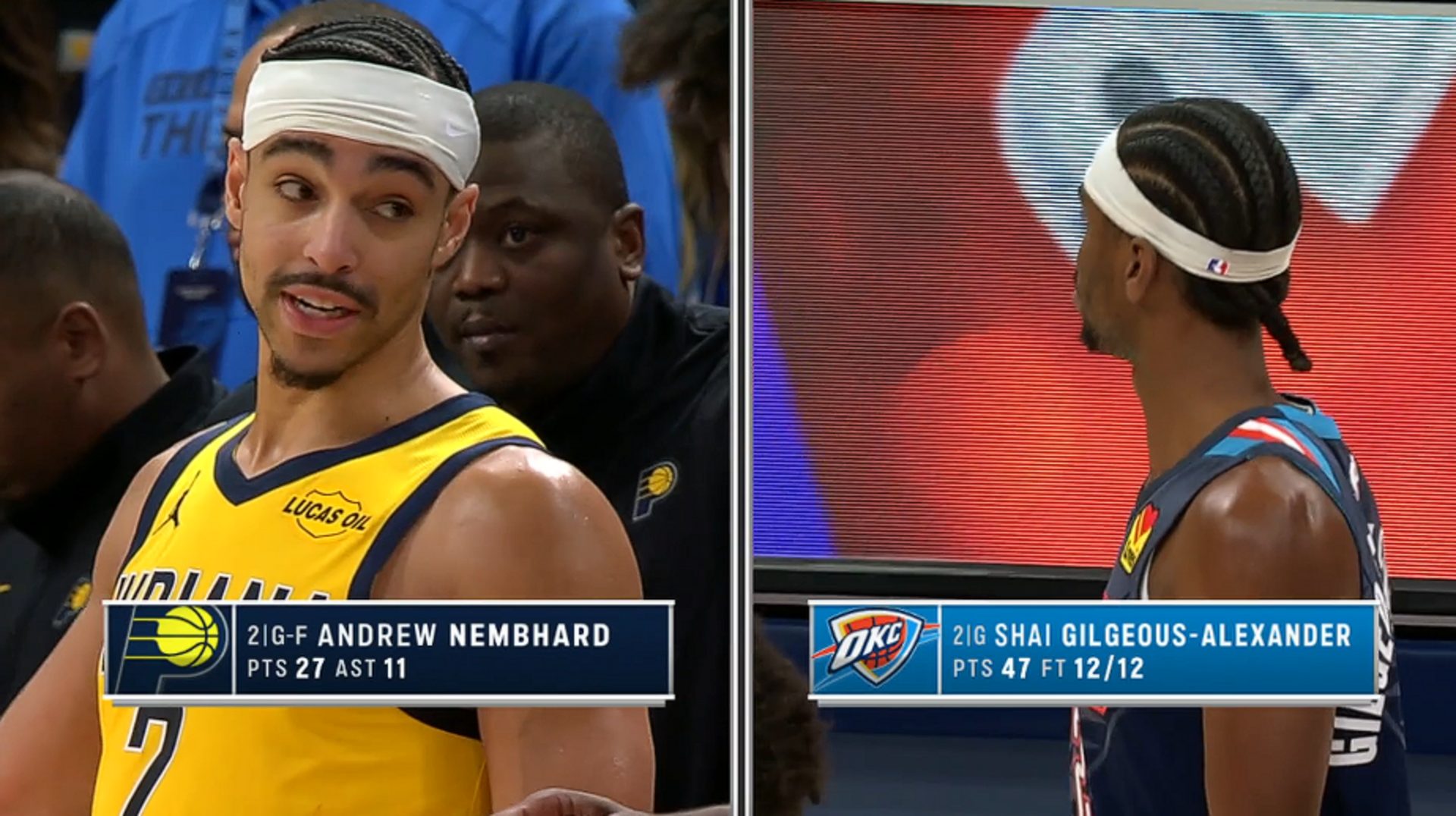 Malgré 47 points de Shai Gilgeous-Alexander, le Thunder tombe face aux Pacers (117-114)