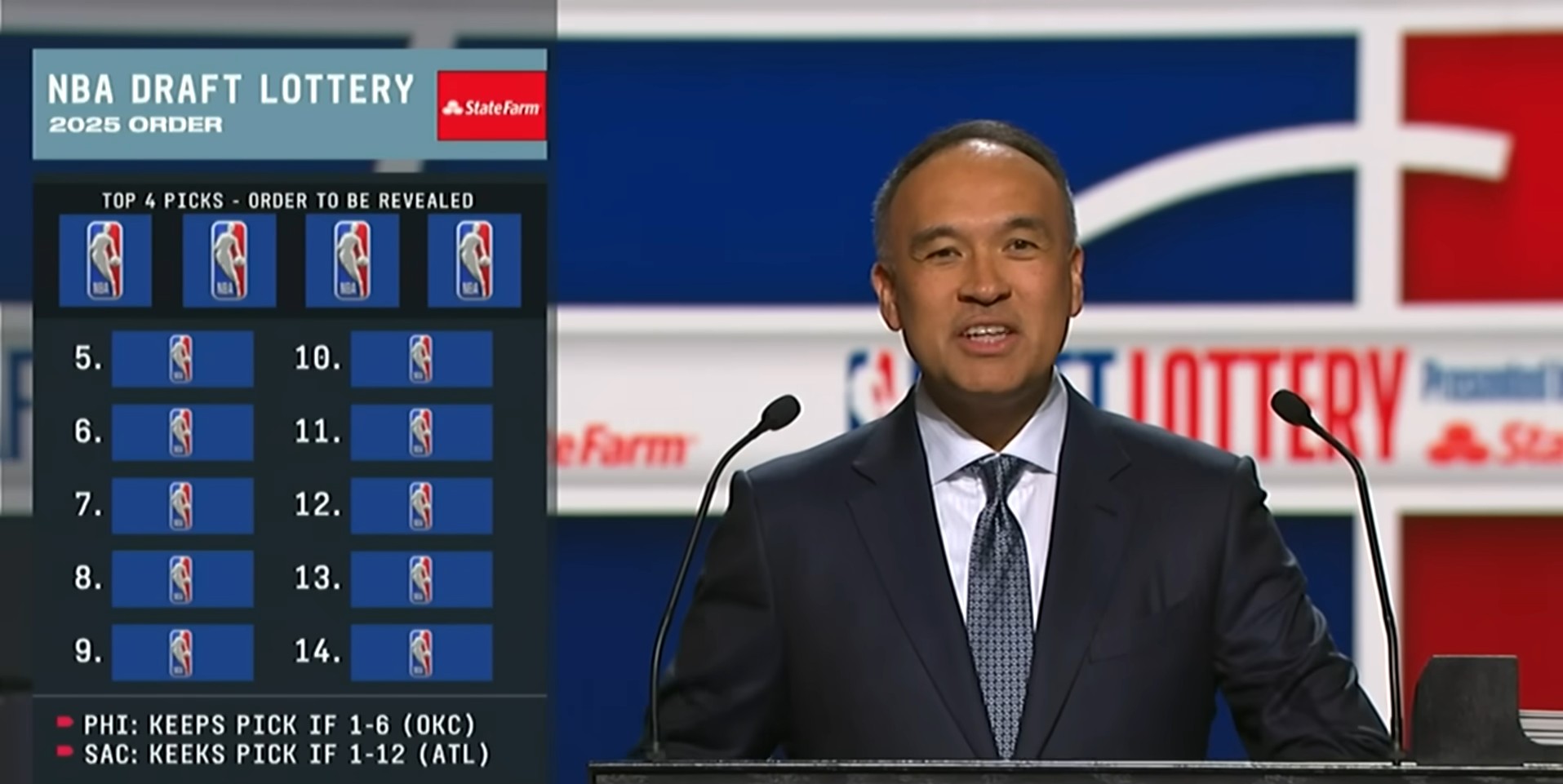 NBA は 5 月に新しい対戦車ルールについて投票する予定です…すべてを説明します!