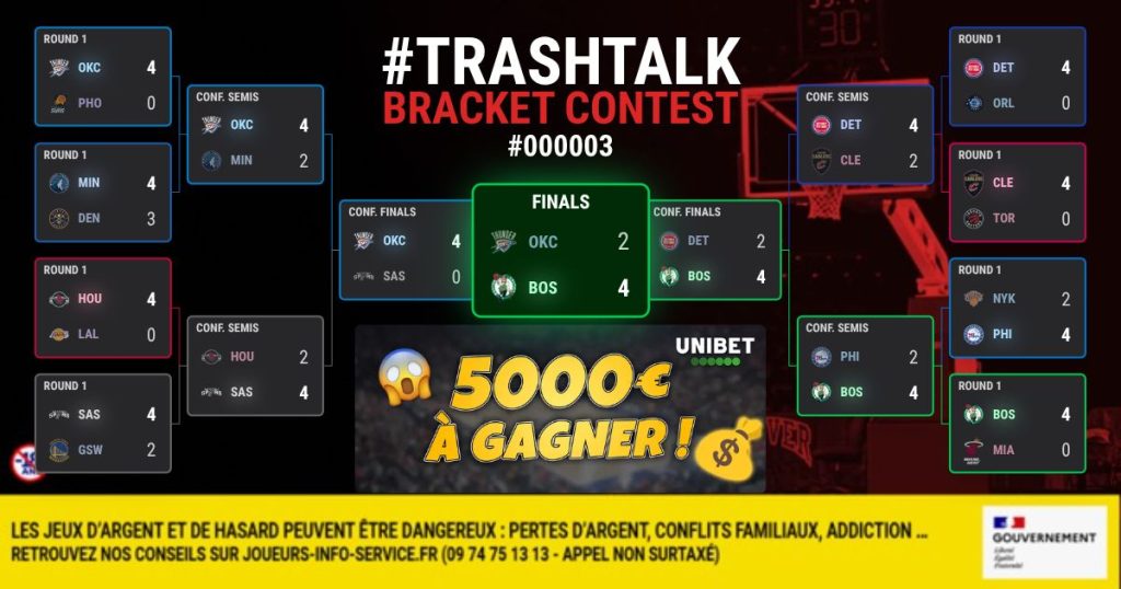 TrashTalk Bracket Contest 2026