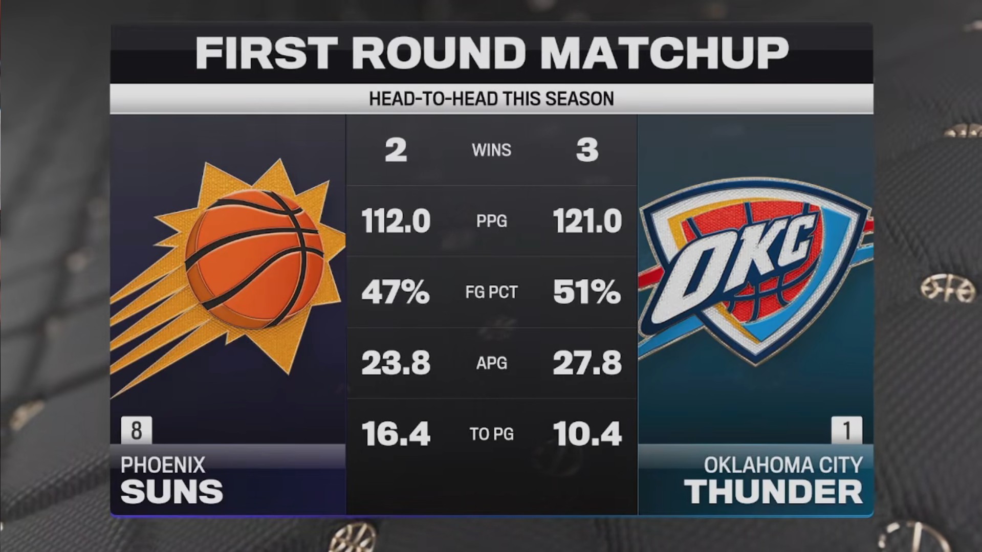 https://redac.trashtalk.co/wp-content/uploads/2026/04/suns-thunder.jpg