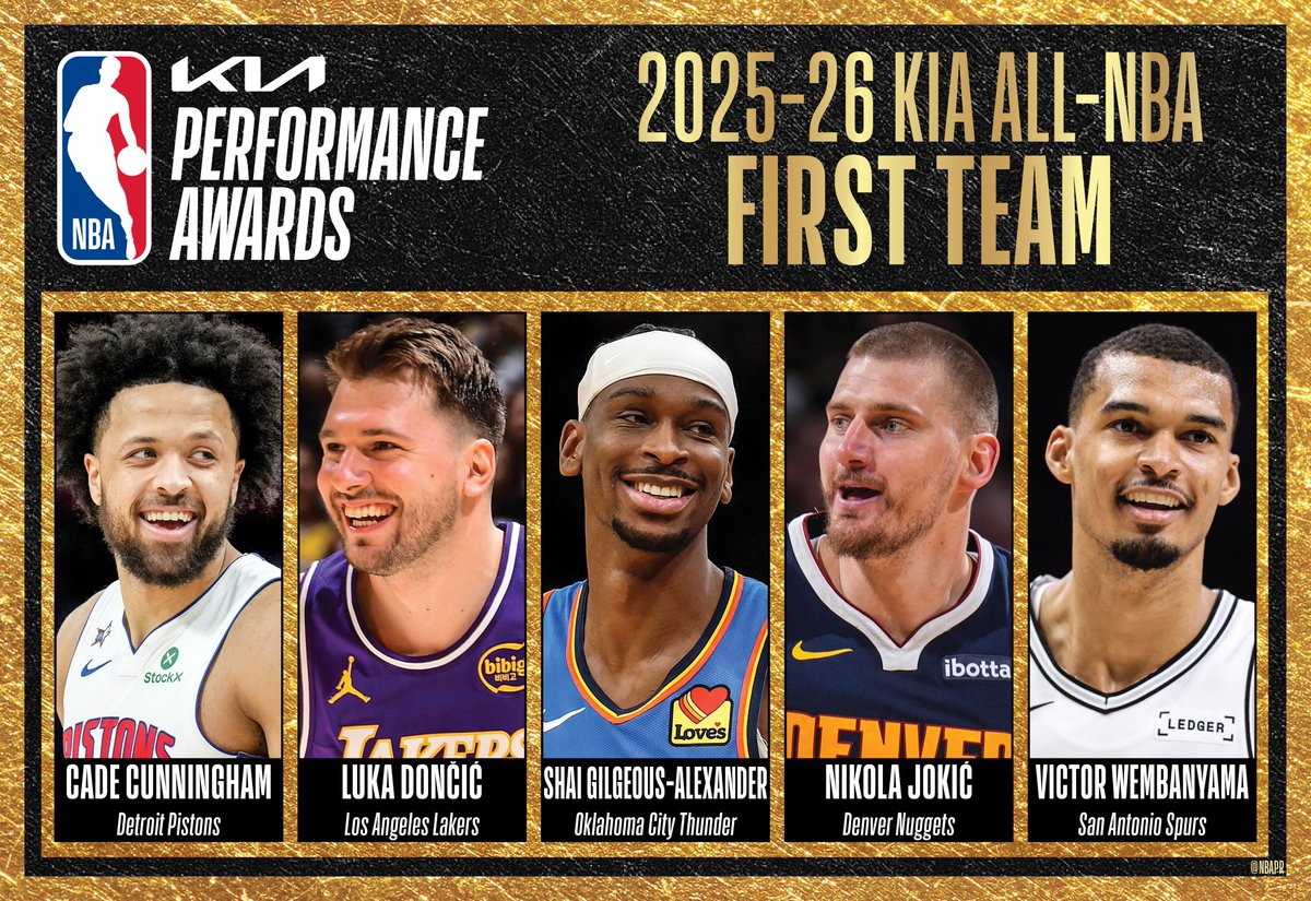All-NBA Teams : Victor Wembanyama dans l'équipe type de la saison