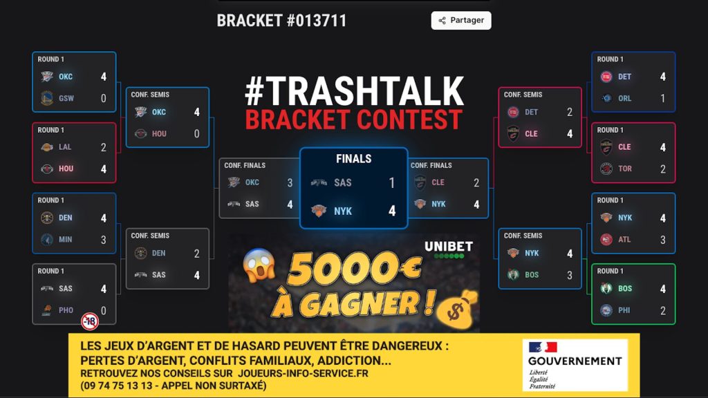Vainqueur TrashTalk Bracket Contest 2026