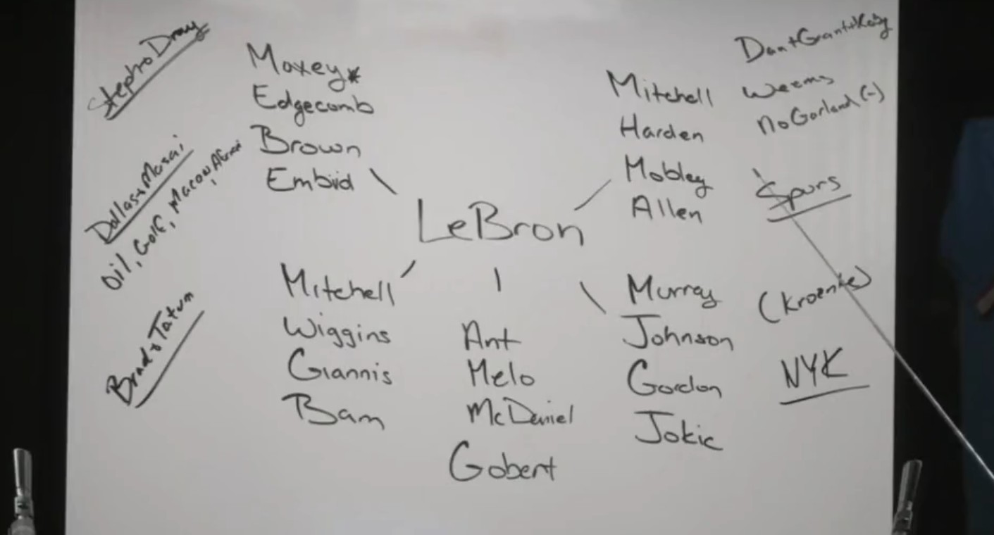https://redac.trashtalk.co/wp-content/uploads/2026/07/lebron-james.jpg