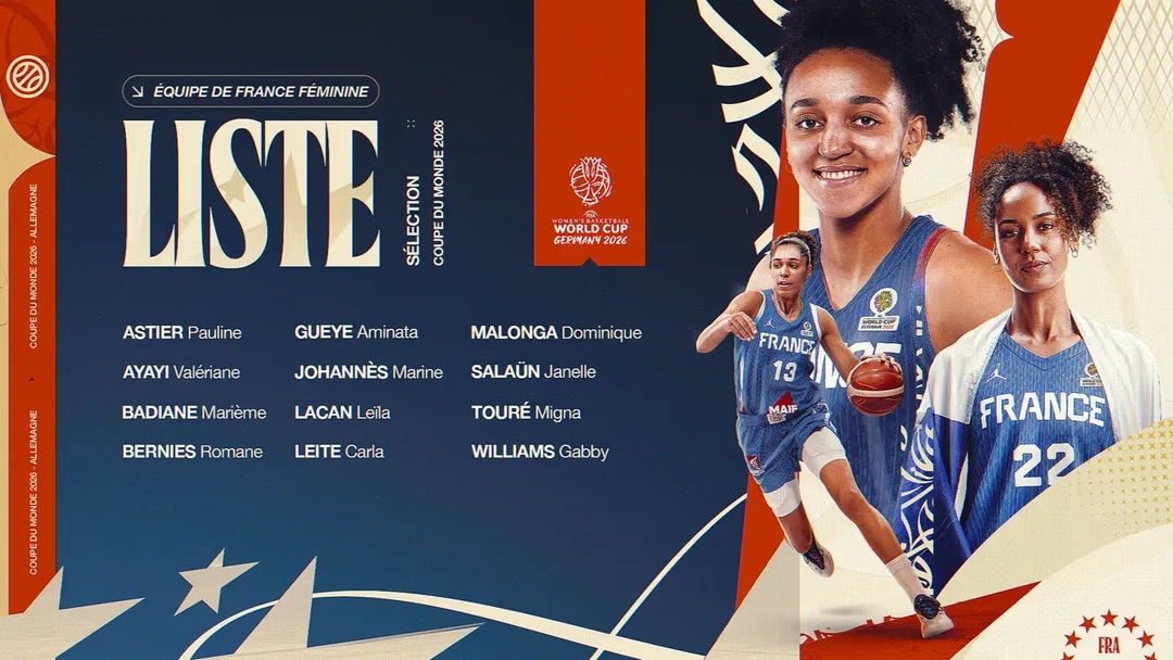 France Women's Basketball: Full 12-Player Squad for 2026 World Cup