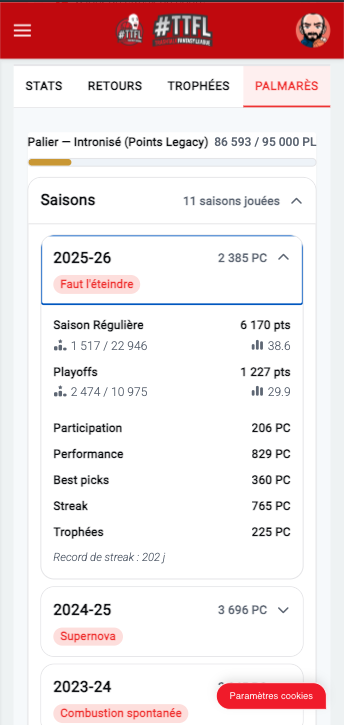 Point Legcay et expérience en TTFL