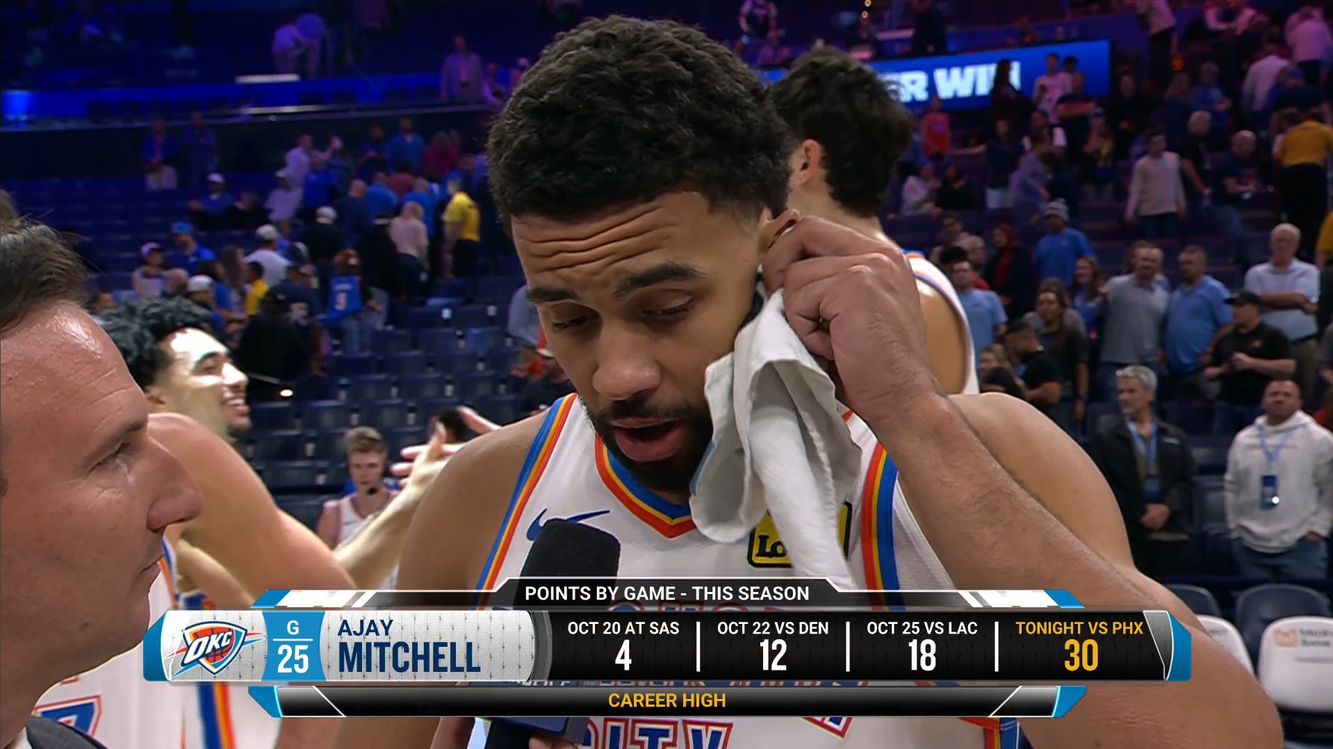 https://redac.trashtalk.co/wp-content/uploads/2026/10/ajay-mitchell-thunder.jpg